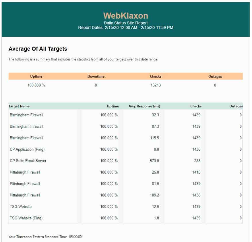 WebKlaxon